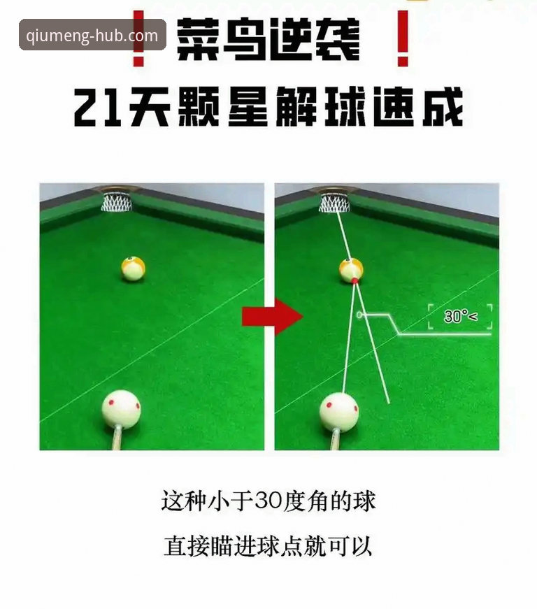 球盟会纯粹体验评测 3个角度揭秘球盟会纯粹体验评测:新手必看的完整指南