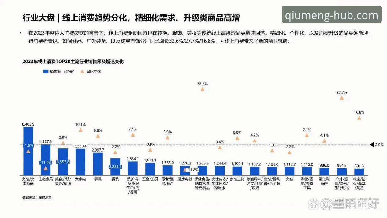 球盟会官方平台功能全面解析：从架构到体验的深度洞察